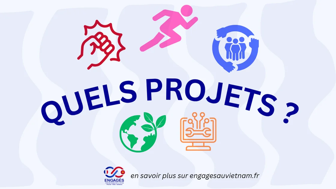 « Quels projets ? » entouré de cinq pictogrammes : un poing levé, un coureur, un groupe de personnes réunies, une planète avec des feuilles, un ordinateur